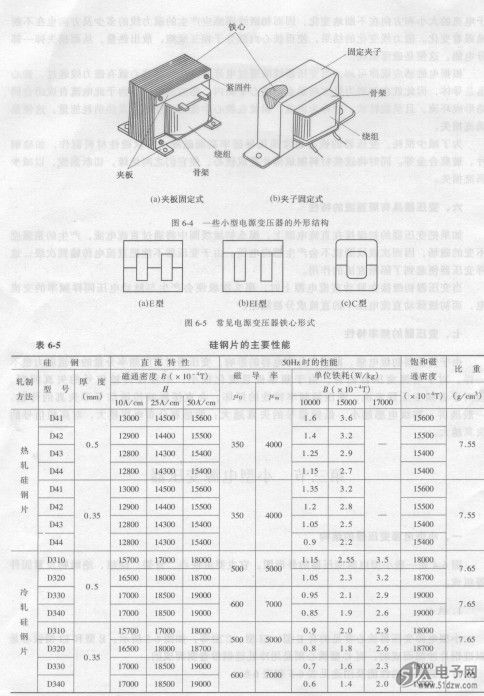 矽钢片应用-普通变压器结构剖析img1